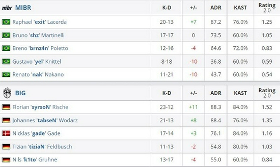 2024年LOL世界赛下注正式开启