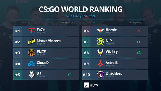 王者荣耀2026KPL春季赛第三轮精彩对决与战术分析