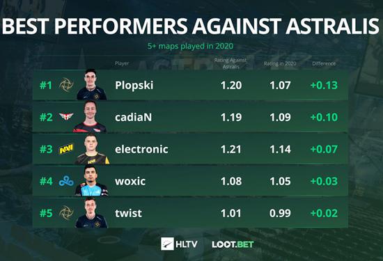 KPL九年蜕变与未来展望：移动电竞的中国方案